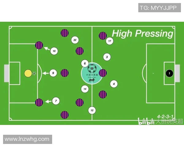 英超城市联赛中杭州乒乓球队的默契配合与战术分析 英超城市联赛中杭州乒乓球队的默契配合与战术分析