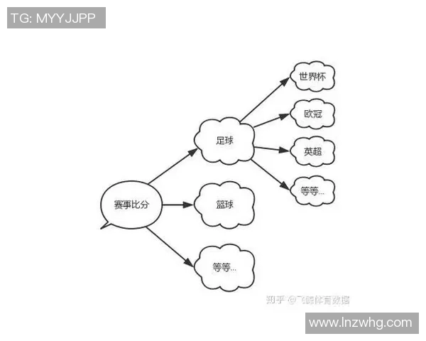 英超羽毛球新手必读全面入门指南助你快速提升技巧与意识