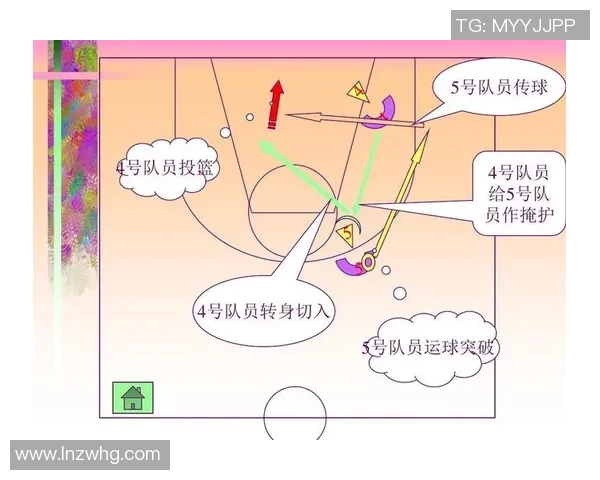 西安篮球队意识对比深度解析与战术发展趋势探讨实时数据 西安篮球队意识对比深度解析与战术发展趋势探讨实时数据