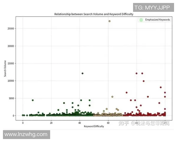 运动最新数据南京足球队团队协作表现的数据分析与提升策略探讨 运动最新数据南京足球队团队协作表现的数据分析与提升策略探讨